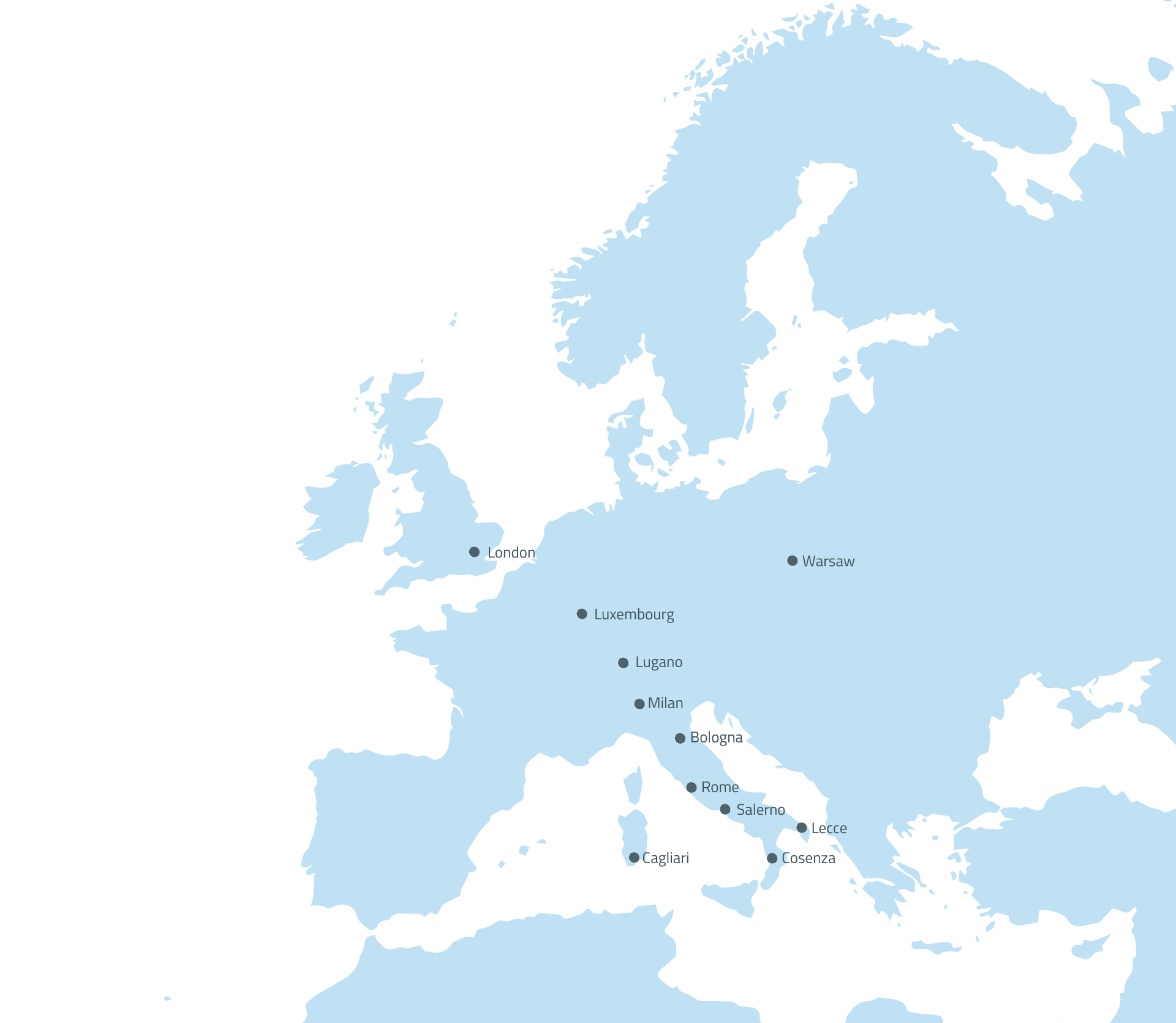 group network companies